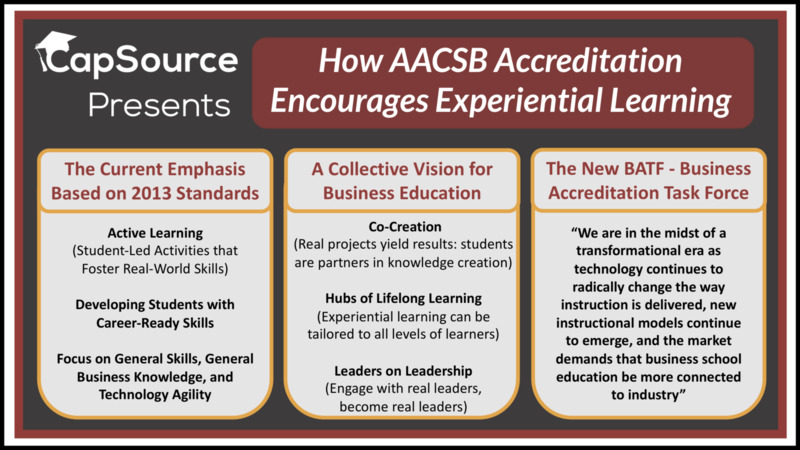How AACSB Accreditation Encourages Experiential Learning